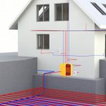 Explore How Does Geothermal Heating And Cooling Work!